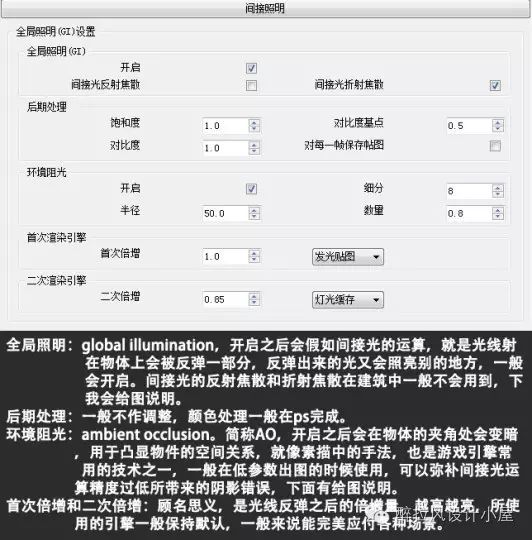 渲染的意思_渲染是什么意思_sketch up 渲染