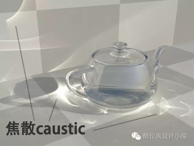 sketch up 渲染_渲染是什么意思_渲染的意思