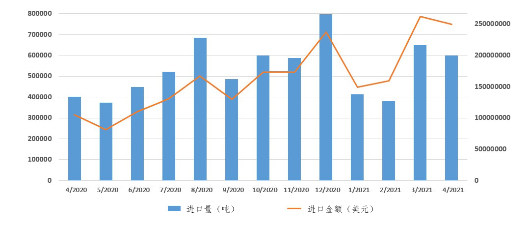 废钢价格是多少_废钢的价格是多少一斤_废钢价格是多少钱一吨