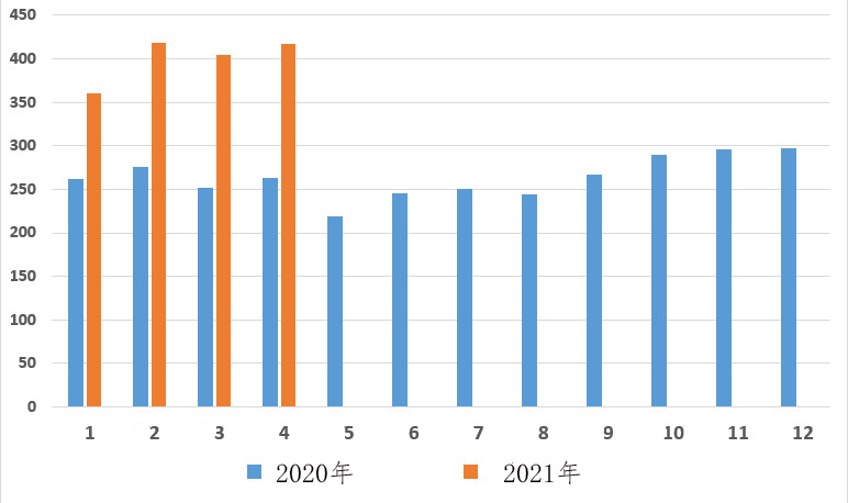 废钢价格是多少_废钢价格是多少钱一吨_废钢的价格是多少一斤