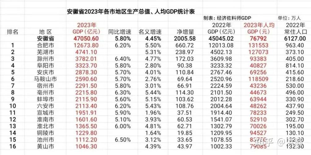 长江精工钢结构(集团)股份有限公司安徽分公司_安徽长江钢铁厂联系电话_安徽长江钢铁厂