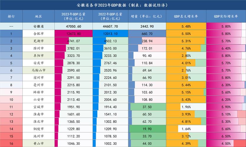 安徽长江钢铁厂联系电话_安徽长江钢铁厂_长江精工钢结构(集团)股份有限公司安徽分公司