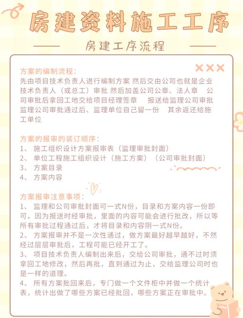 钢结构竣工资料怎么做_全套钢结构竣工资料范本模板_钢结构安装竣工资料目录