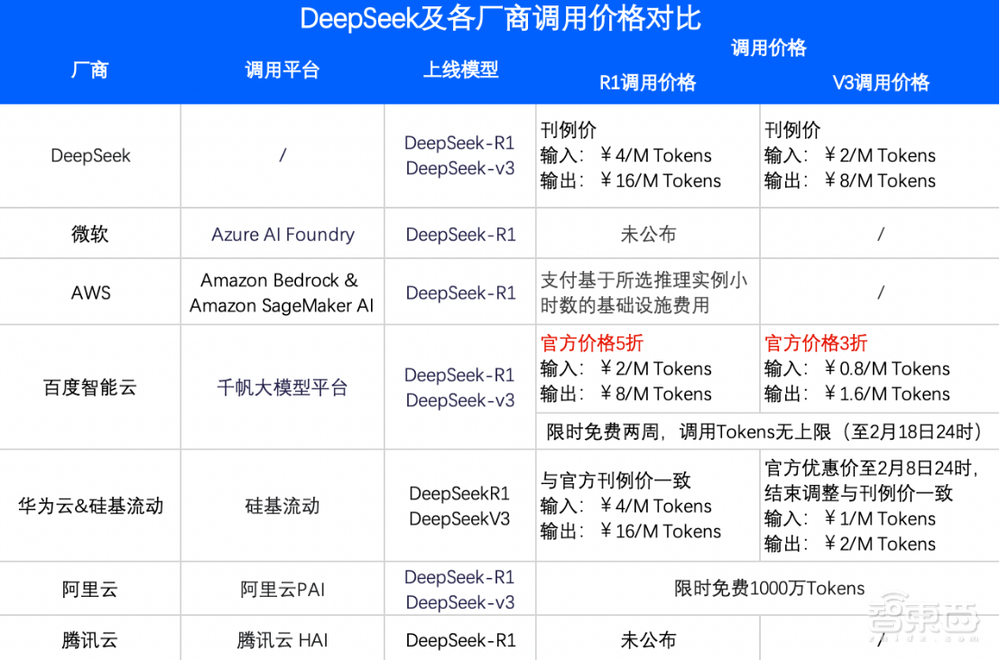 模型开源是啥意思_开源模型训练平台_