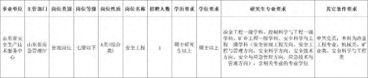 招聘网站哪个最好找工作_招聘网_招聘