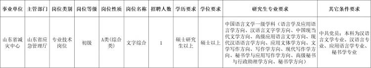 招聘网_招聘_招聘网站哪个最好找工作