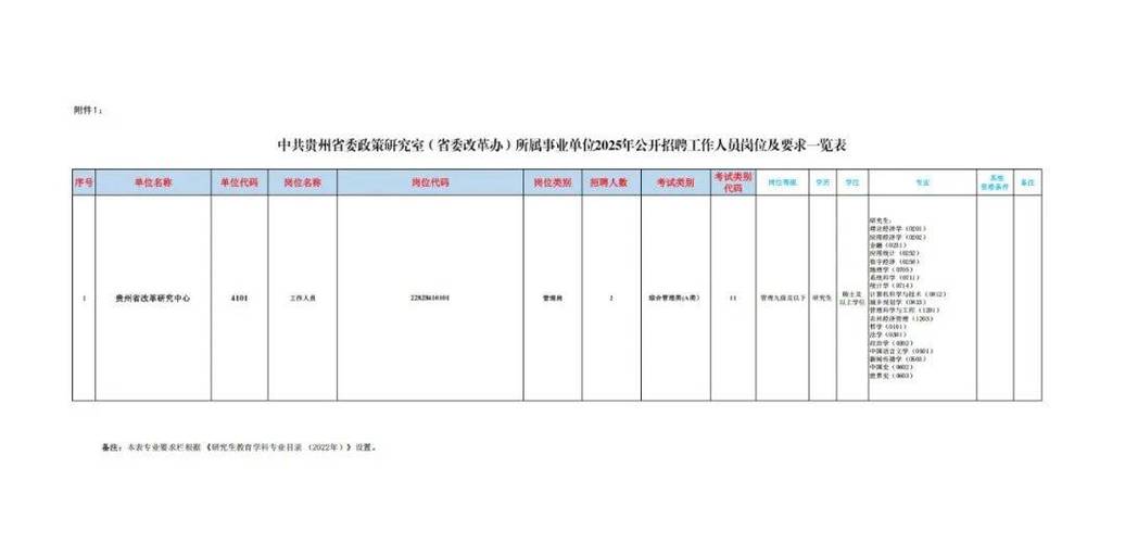 招聘网站哪个最好找工作_招聘会年薪25万岗位20余个_招聘