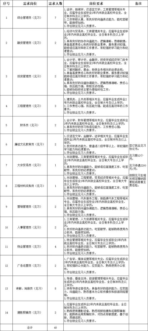 招聘网_招聘58同城找工作_招聘