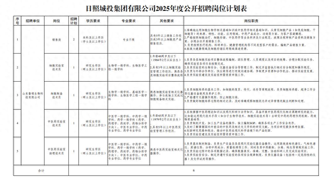 招聘会_招聘网站哪个最好找工作_招聘