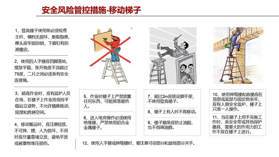 钢结构质量事故案例_钢结构安装质量事故_事故钢质量结构安装规范