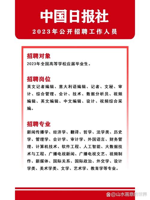 招聘网_招聘_招聘会年薪25万岗位20余个
