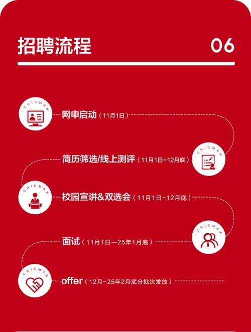 招工最新招聘信息_招工_招工信息怎么发布