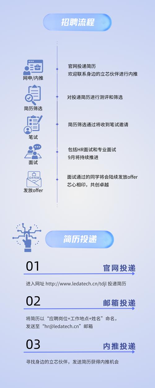 招工信息怎么发布_招工_招工最新招聘信息