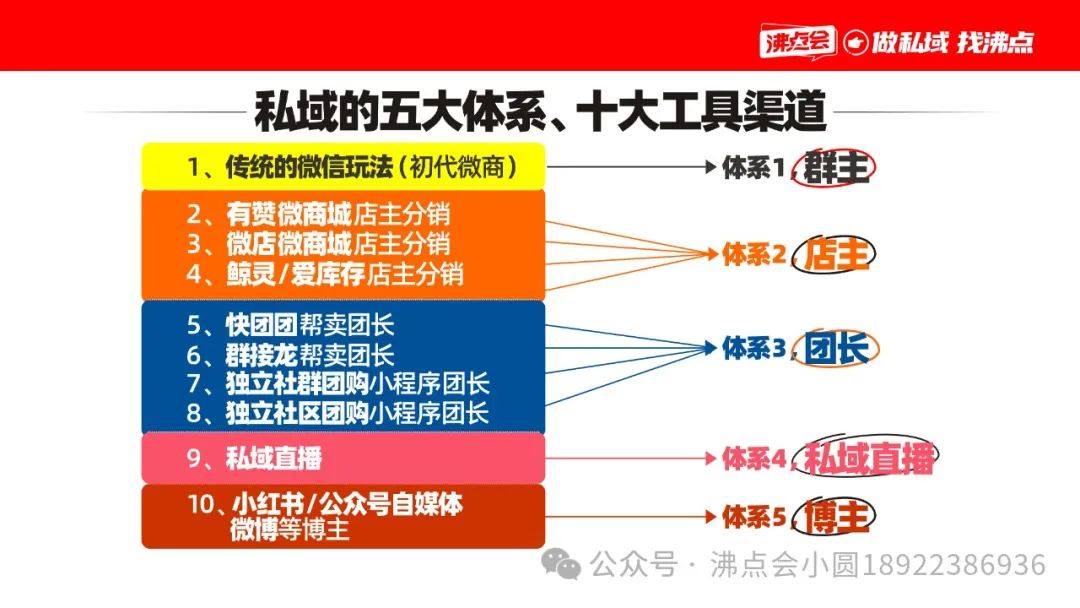 展会_深圳展会2月28展会_展会2025