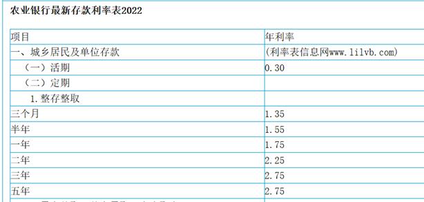 红利保险有用吗_红利发两全保险的骗局_红利发两全保险条款