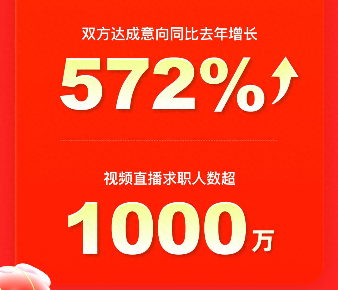 招工最新招聘信息_招工_招工信息怎么发布