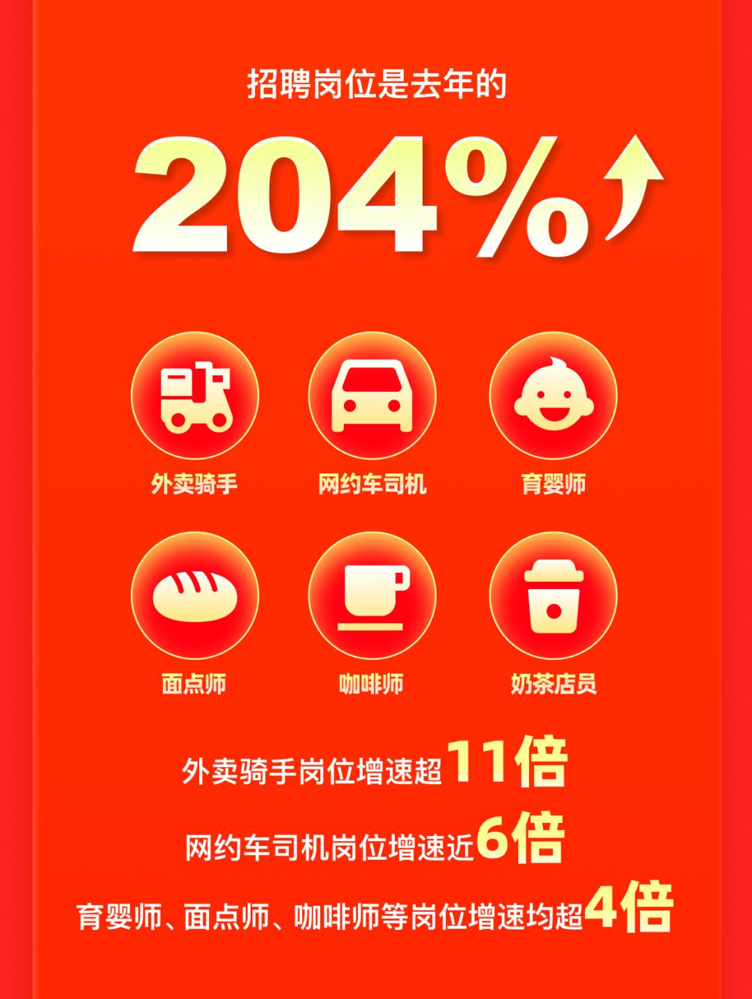 招工最新招聘信息_招工_招工信息怎么发布