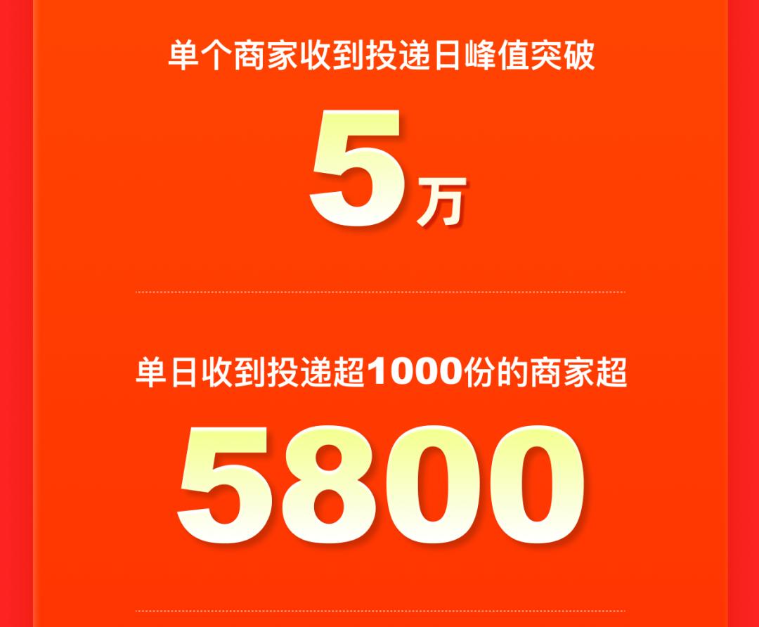 招工最新招聘信息_招工_招工信息怎么发布