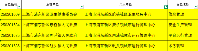 招人在哪个网站比较好找_招人文案_招人