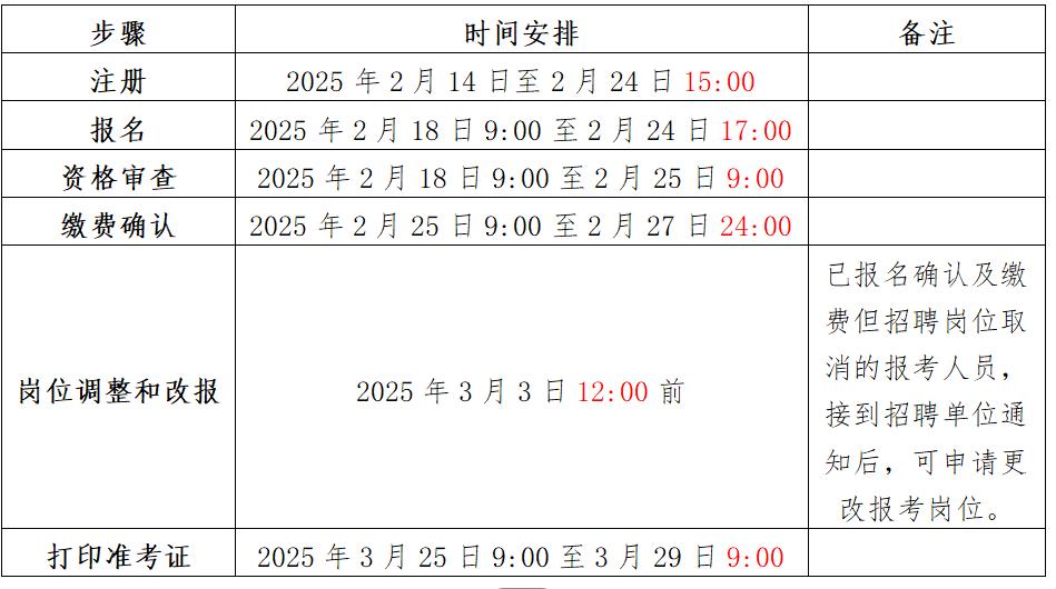 招聘_招聘网站哪个最好找工作_招聘网boss直聘