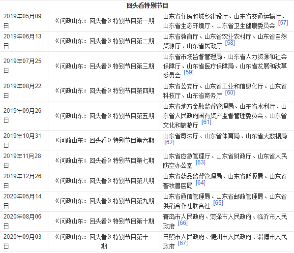 曝高铁招聘骗局_高铁招聘真的假的_高铁招聘套路