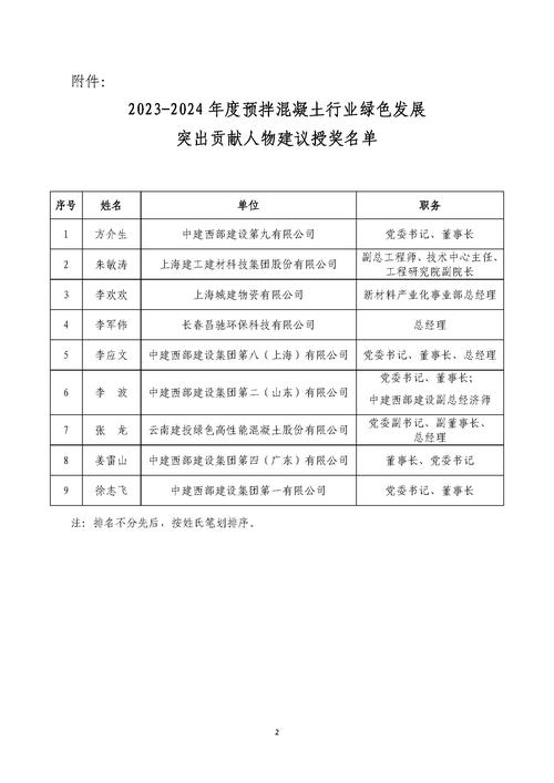 常州钢结构有限公司介绍_常州市钢结构厂_常州钢结构有限公司