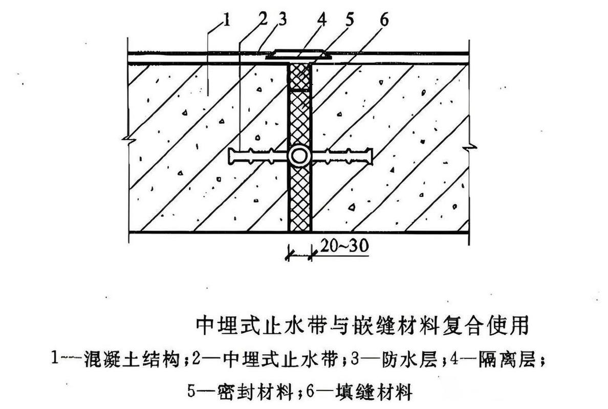 装配式建筑钢材种类_钢结构装配式建筑类型_装配式钢结构建筑结构类型