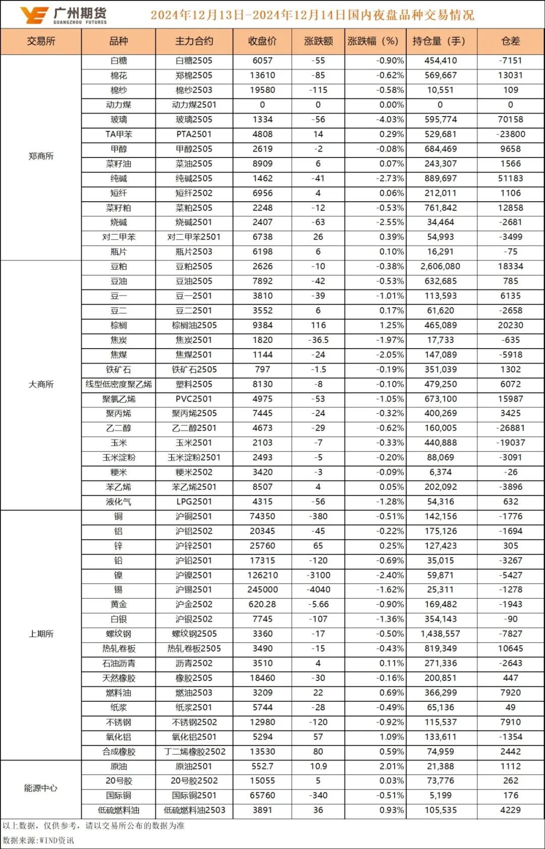 广州越秀区废铜回收_广州废铜回收专业找众合回收_广州废铜回收多少钱一斤