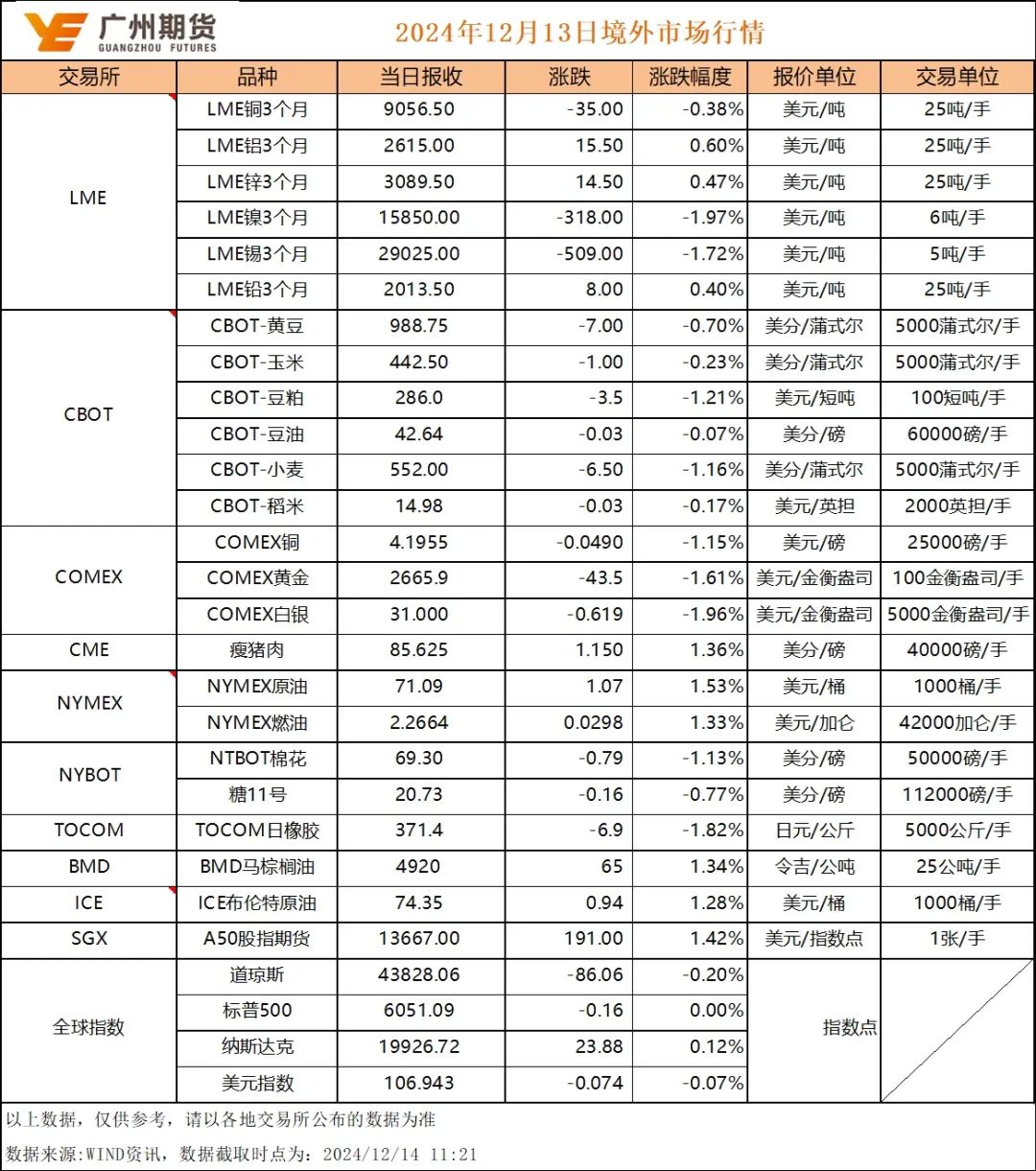 广州越秀区废铜回收_广州废铜回收多少钱一斤_广州废铜回收专业找众合回收