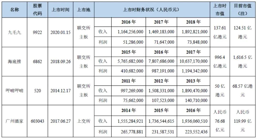 加盟武汉周黑鸭5800元_骗局武汉加盟周黑鸭是真的吗_武汉周黑鸭加盟骗局