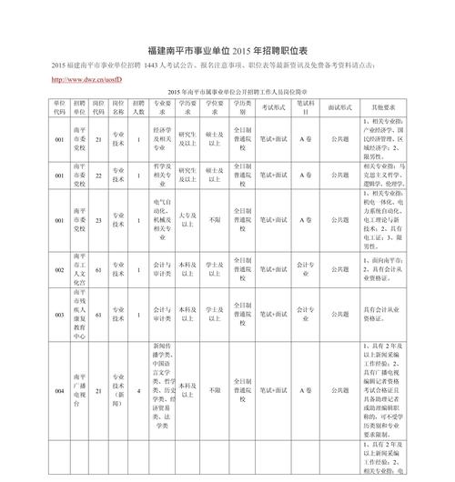 招聘_招聘58同城找工作_招聘网boss直聘