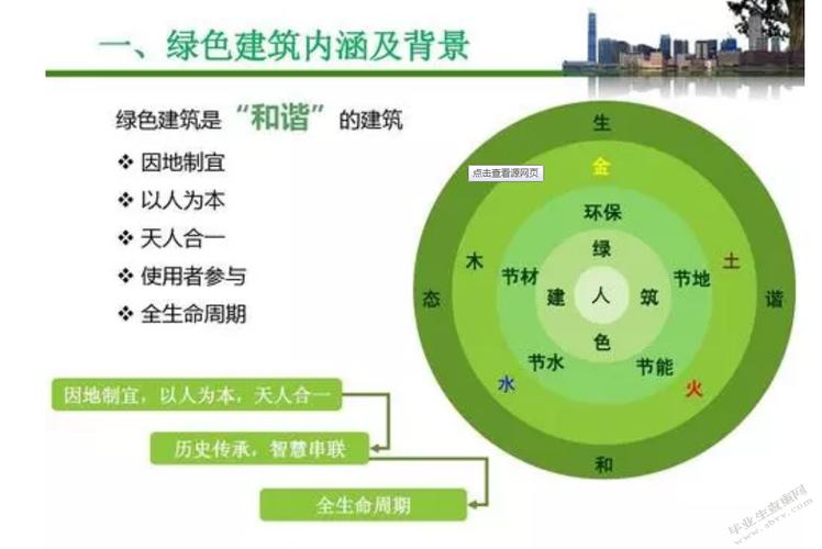 装配式钢结构建筑结构类型_装配钢类型建筑式结构有哪些_钢结构装配式建筑类型