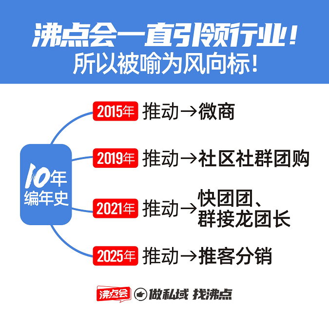 展会_展会搭建_深圳展会2月28展会