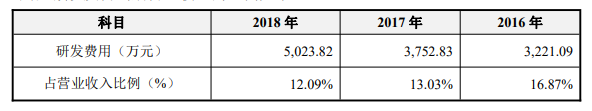 上海回收闵行区废铜的地方_上海废铜回收免费上门_上海闵行区废铜回收