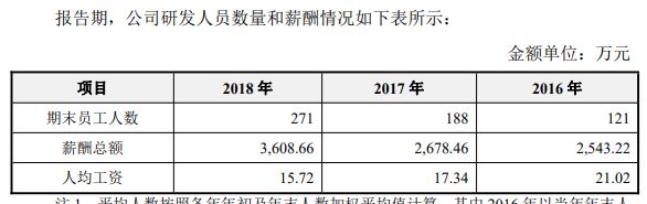 上海回收闵行区废铜的地方_上海废铜回收免费上门_上海闵行区废铜回收