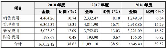 上海回收闵行区废铜的地方_上海废铜回收免费上门_上海闵行区废铜回收