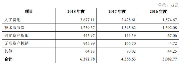 上海闵行区废铜回收_上海废铜回收免费上门_上海回收闵行区废铜的地方