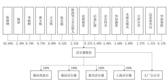 上海回收闵行区废铜的地方_上海闵行区废铜回收_上海废铜回收免费上门