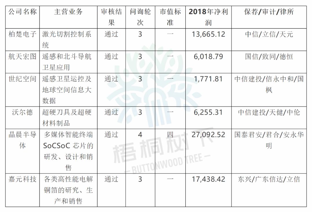 上海回收闵行区废铜的地方_上海闵行区废铜回收_上海废铜回收免费上门