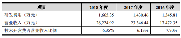 上海闵行区废铜回收_上海回收闵行区废铜的地方_上海废铜回收免费上门