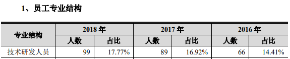 上海闵行区废铜回收_上海废铜回收免费上门_上海回收闵行区废铜的地方
