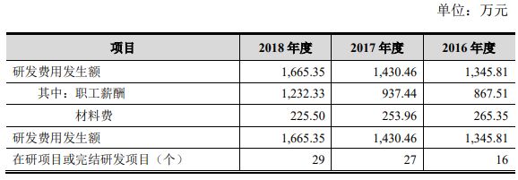 上海闵行区废铜回收_上海废铜回收免费上门_上海回收闵行区废铜的地方