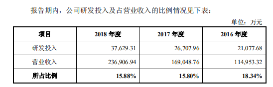 上海闵行区废铜回收_上海回收闵行区废铜的地方_上海废铜回收免费上门
