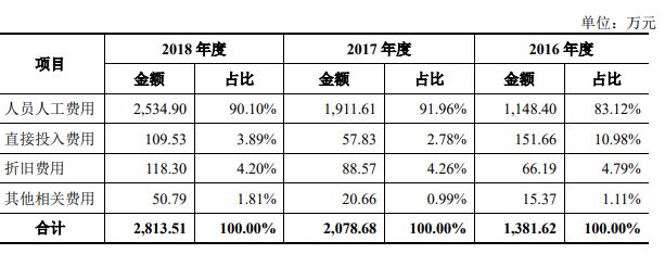 上海闵行区废铜回收_上海回收闵行区废铜的地方_上海废铜回收免费上门