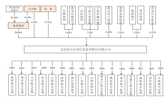 上海废铜回收免费上门_上海回收闵行区废铜的地方_上海闵行区废铜回收