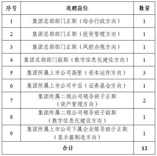 招聘网boss直聘_招聘58同城找工作_招聘