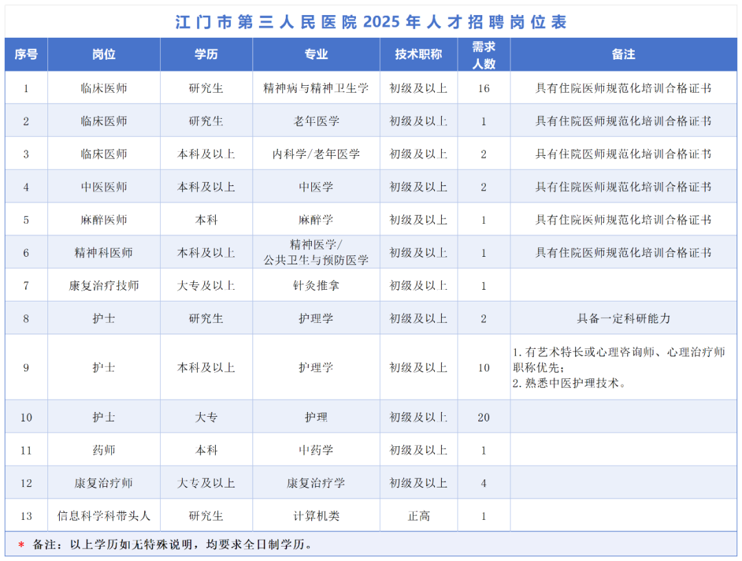 招聘网boss直聘_招聘_招聘网
