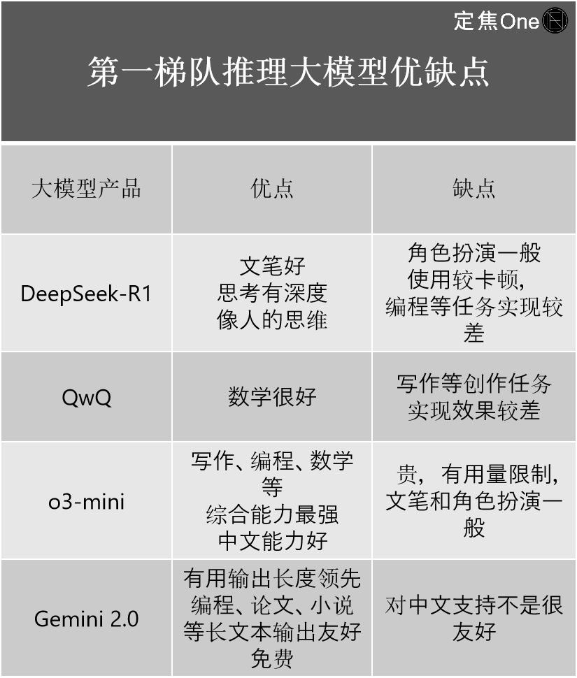 _成本计算概述_成本计算的一般过程是怎样的