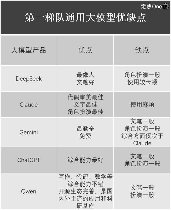 成本计算概述__成本计算的一般过程是怎样的