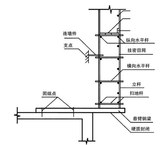 钢结构油漆系数_钢构件油漆计算规则_钢结构油漆计算规则